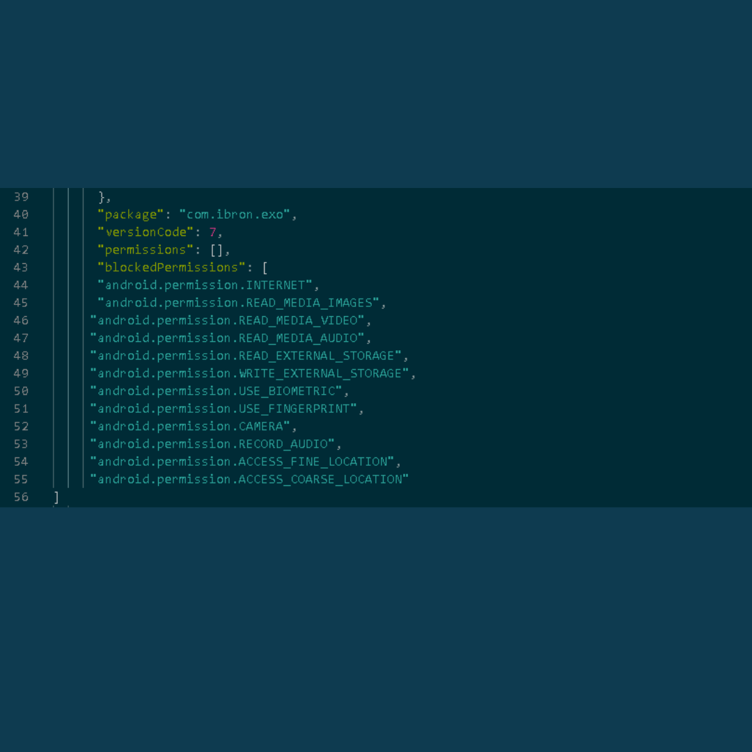 Permissions Configuration